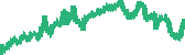 data