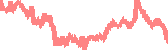 data