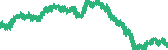 data