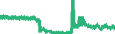 data