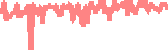 data