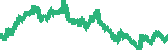 data