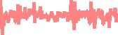 data