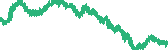 data