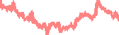 data