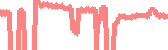 data