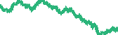 data