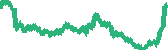 data