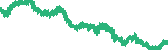 data