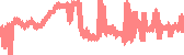 data