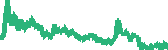 data