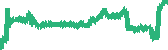 data