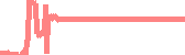 data