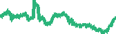 data