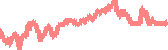 data