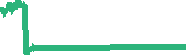 data