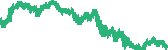 data