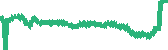 data