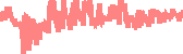 data