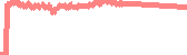 data