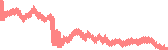 data