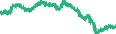 data