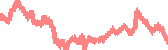 data