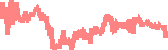 data