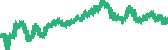 data