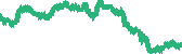 data