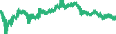 data