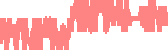 data
