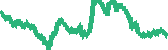 data