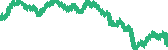 data