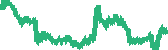 data