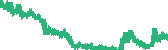 data
