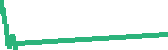 data