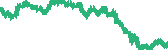 data