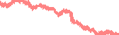 data
