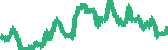 data