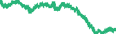 data