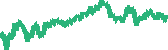 data