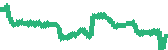 data