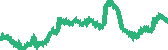 data