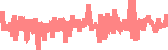 data