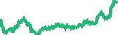 data