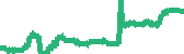 data