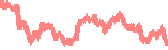 data