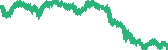 data
