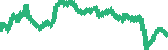 data